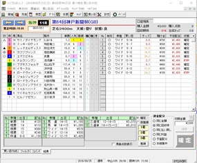 神戸新聞杯結果