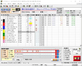 京成杯AH予想