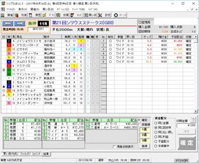シリウスS結果