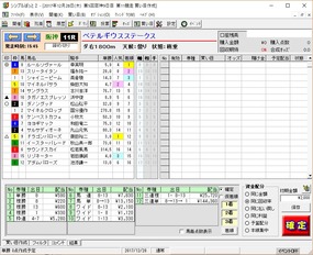 ペテルギウスS結果