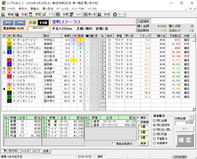 室町S結果