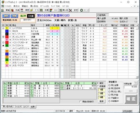 神戸新聞杯結果
