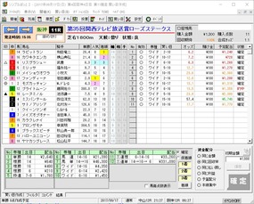 ローズS結果