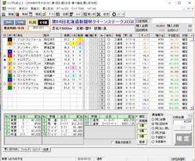 クイーン結果