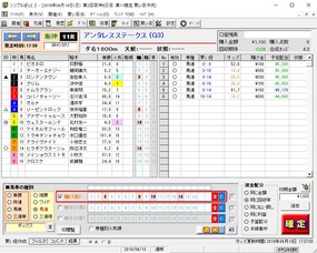 アンアレスS予想