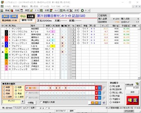 セントライト予想