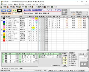 クイーンS結果
