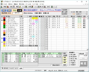 京成杯AH結果