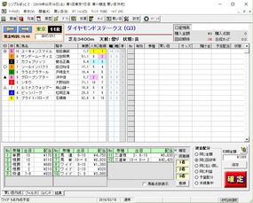 ダイヤモンドS結果