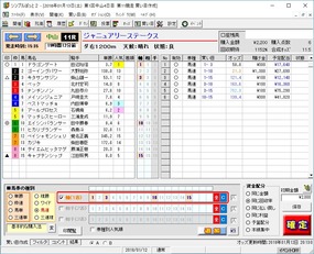 ジャニュアリーS予想