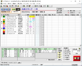 札幌日刊スポーツ杯結果