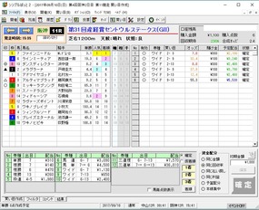 セントウル結果