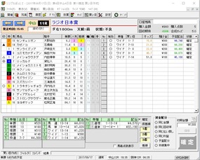 ラジオ日本賞結果