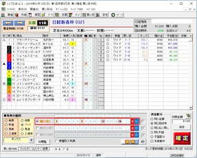 日経新春杯予想
