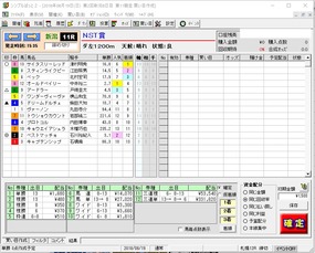NST賞結果