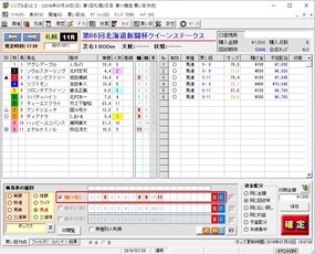 クイーンS予想