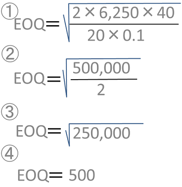 EOQ計算例2