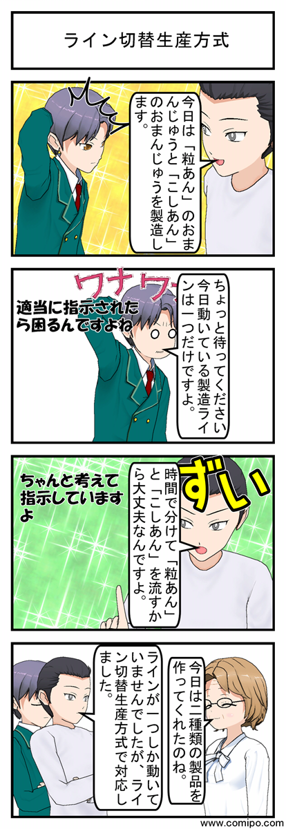 ライン切替生産方式_001