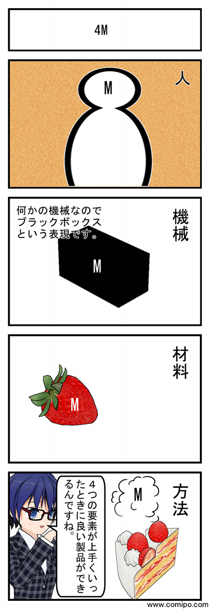 4M_001