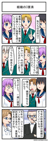 組織の3要素_001
