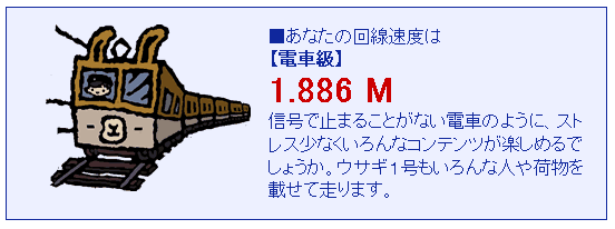 ¥¹¥Ô¡¼¥É¥Æ¥¹¥È070421