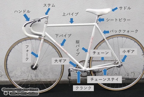 自転車のパーツ説明
