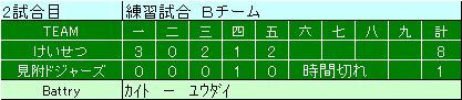 mituke2