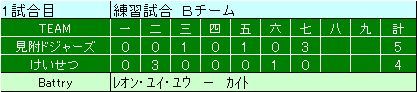mituke1