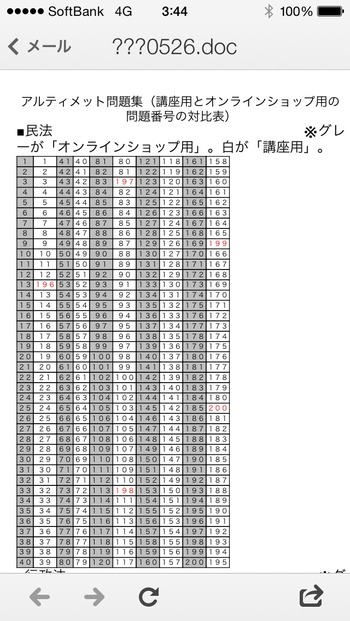 2024 アルティメット択一問題集 行政書士 2024 アルティメット択一問題集 行政書士 LEC 行政書士課 on X: