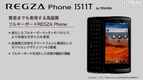 regza