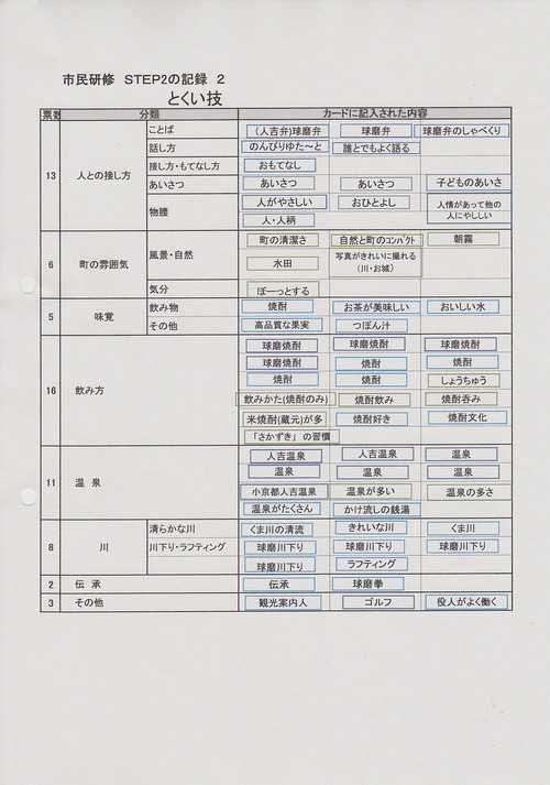 SCN_0142