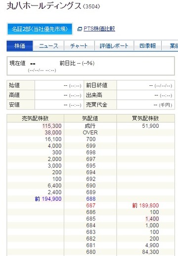 丸八HD04