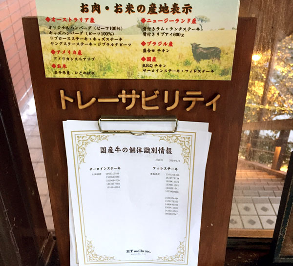 トレサビリティ