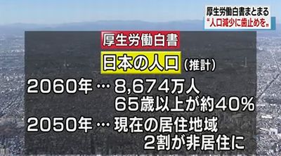 ((((;゚Д゚))))ガクガクブルブル