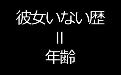 今だね