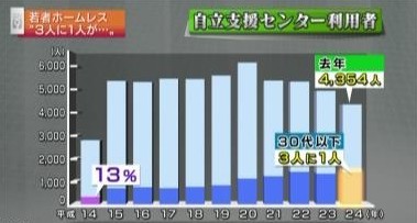 無知はあかん