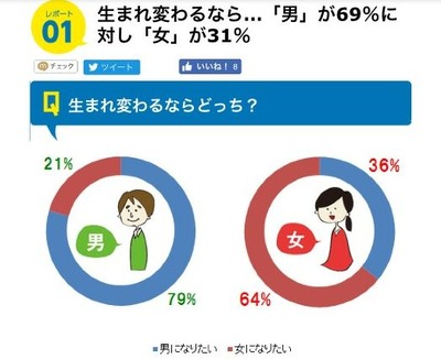 謎のソース