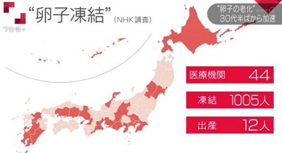 すごい少ないねぇ