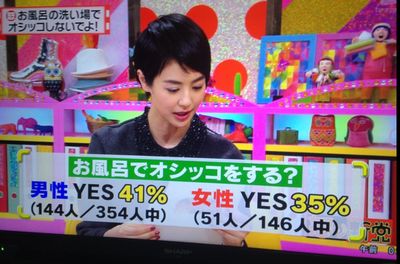 あまりよろしくないよねぇ