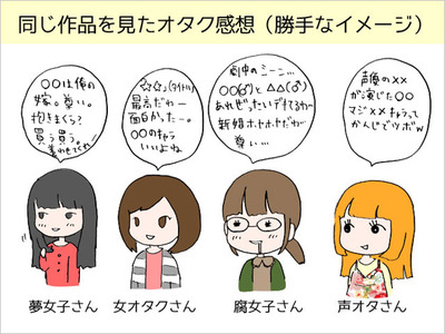 夢女子？