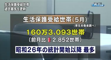 うーむ
