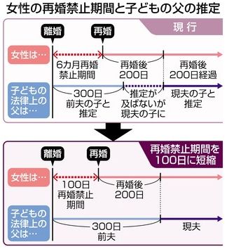 まあよかったんじゃないかな