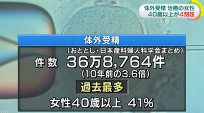 うーむ