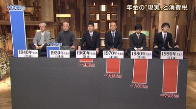 うーむ