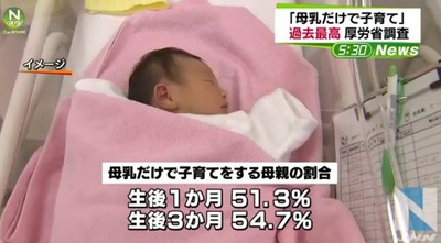 うーむ