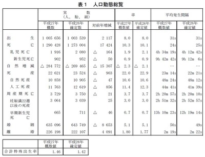 うーむ