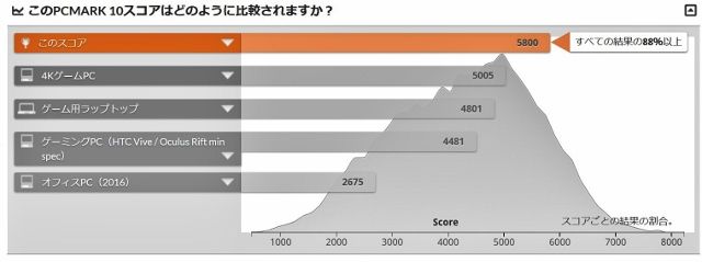5800_88% (640x239)