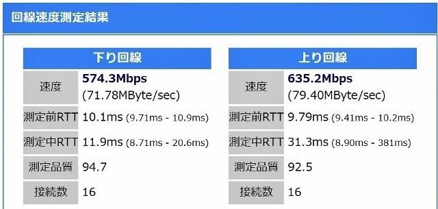 574 (640x305)