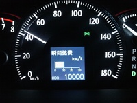 10000km