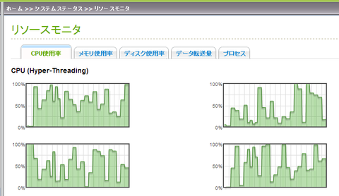 rsync02